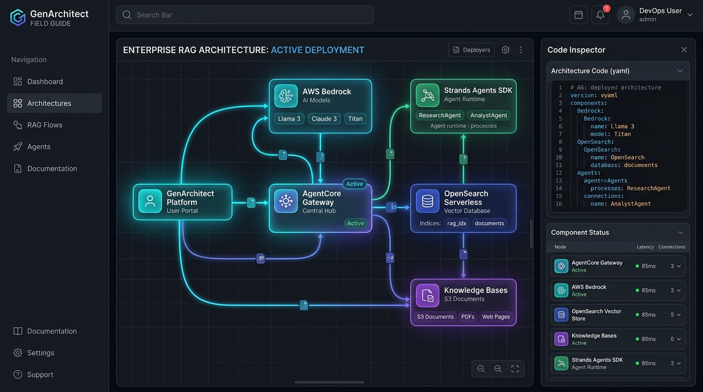 GenArchitect — Field Guide to Enterprise RAG & AWS AgentCore
