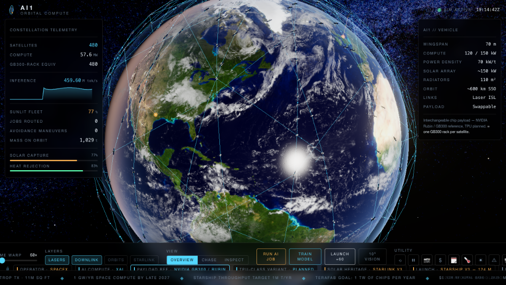 AI1 Orbital Compute